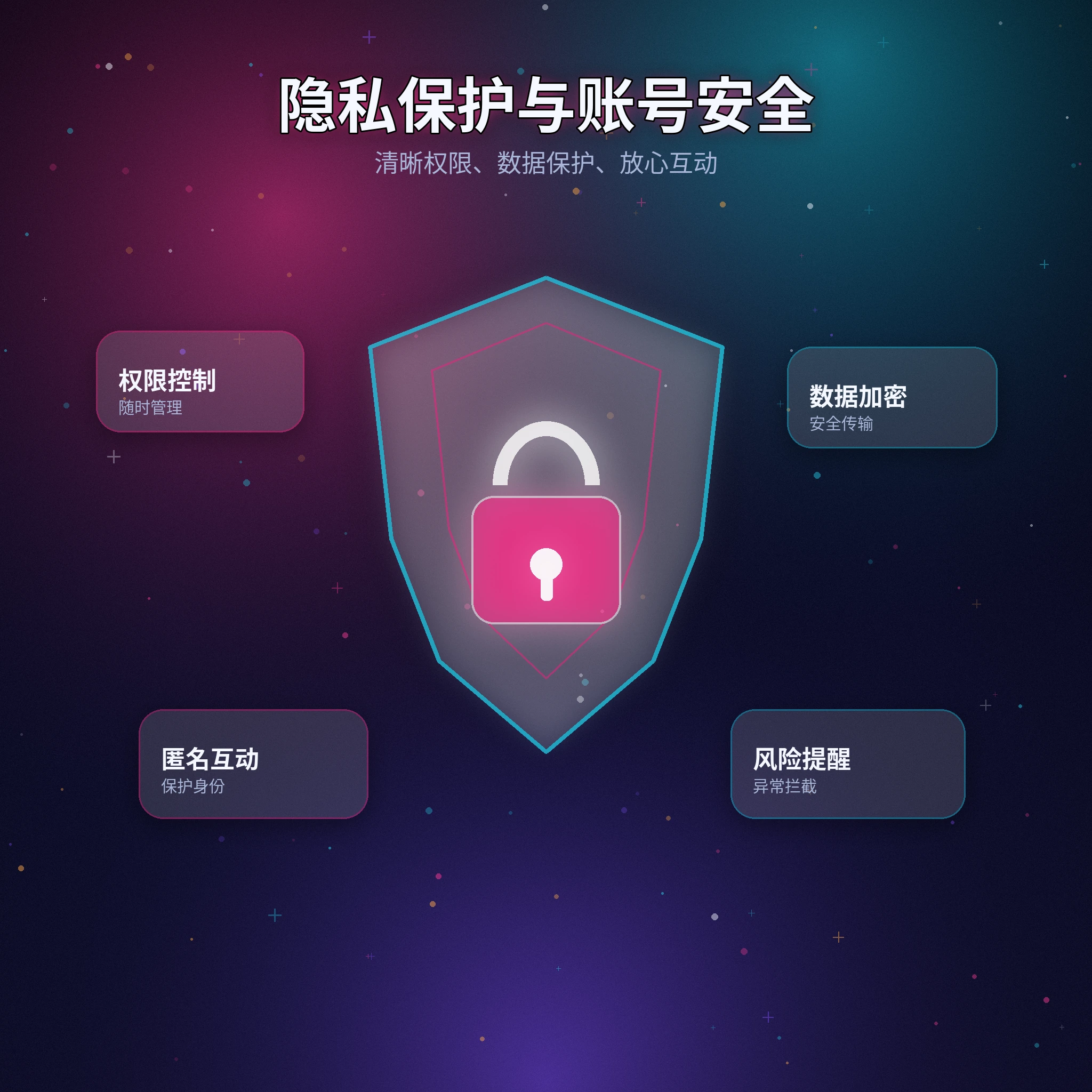 黑料网隐私保护与安全提醒